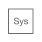 Systems